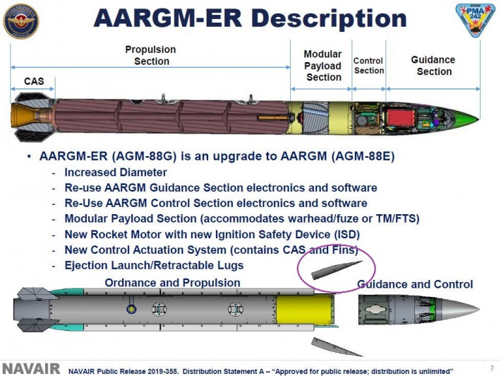 Detalhes do AARGM-ER da Orbital ATX (Foto: Orbital).