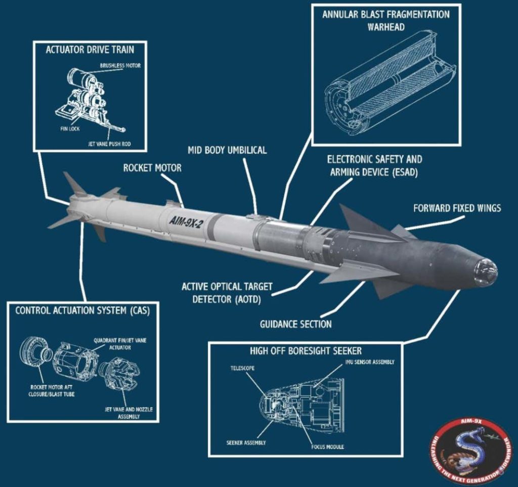 AMI irá receber um lote de AIM-9X Sidewinder Block II/II+ para os F-35A (Raytheon).