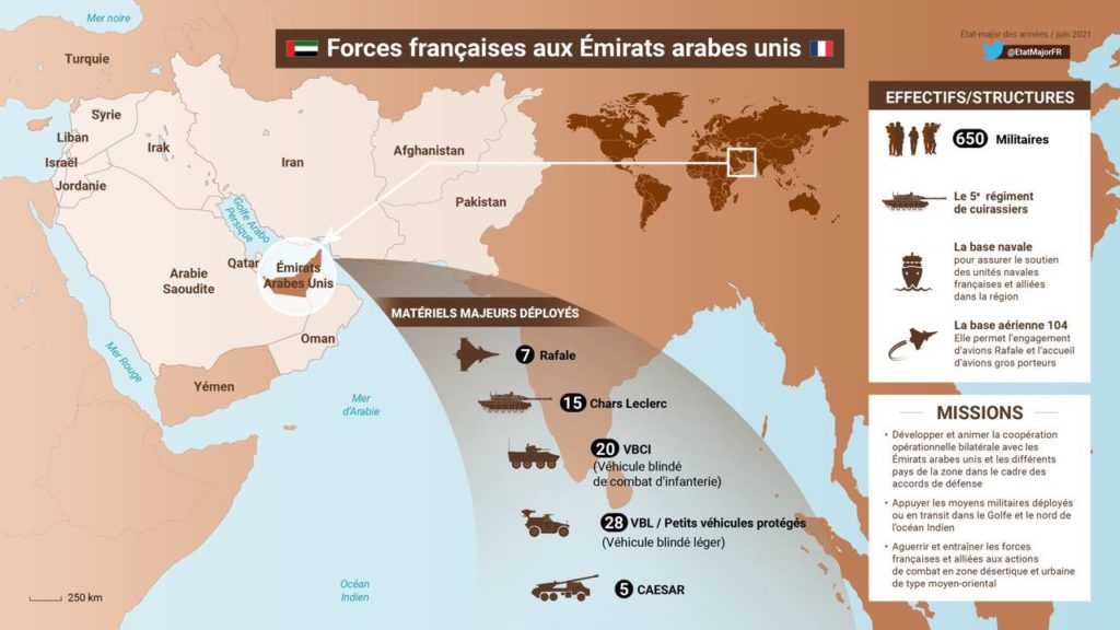 França anuncia apoio aos EAU contra ataques de rebeldes houthis (Foto: AAE).