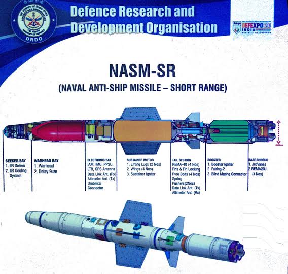 DRDO e a Marinha Indiana testam o Míssil NASM-SR (Arte: DRDO).