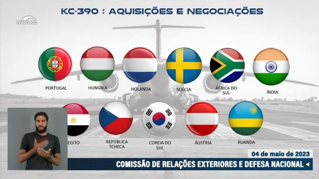 Slide apresentado pelo Tenente-Brigadeiro Damasceno no Senado (Fonte: CREDN).